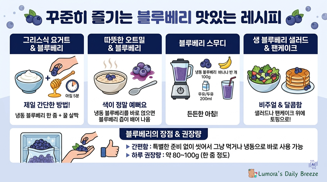 블루베리 맛있게 먹는 방법 &mdash; 매일 먹어도 안 질리게