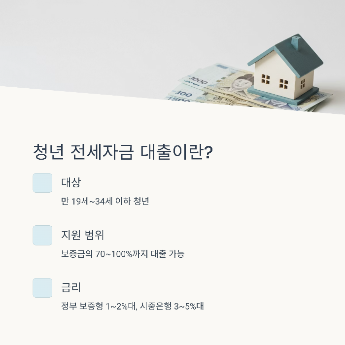 청년 전세자금 대출이란?