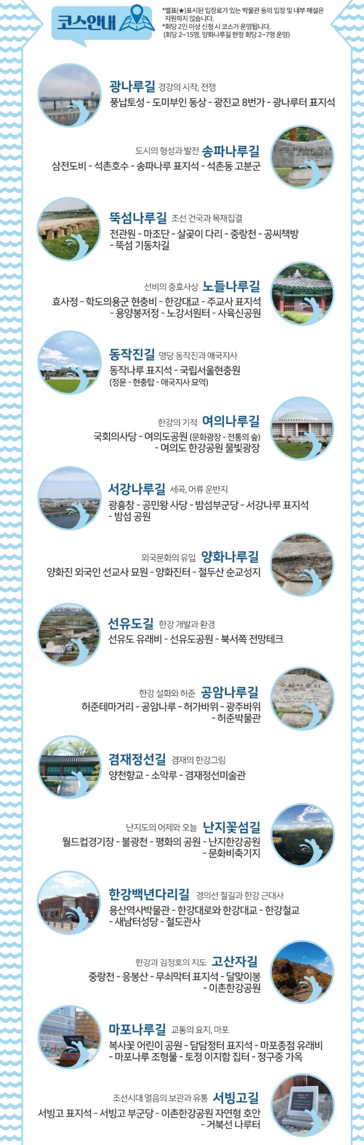 한강역사탐방코스