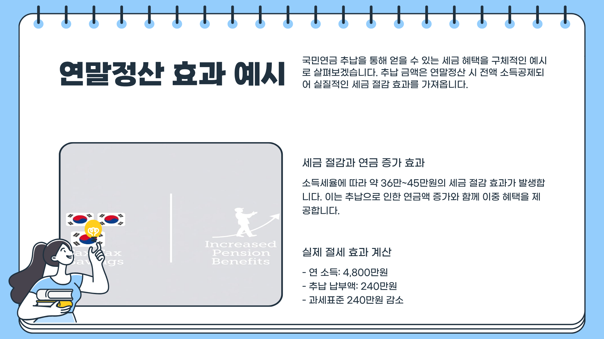 국민연금 추납제도 | 국민연금 추납 가능기간 | 국민연금 추납 신청방법 | 연말정산까지 총정리