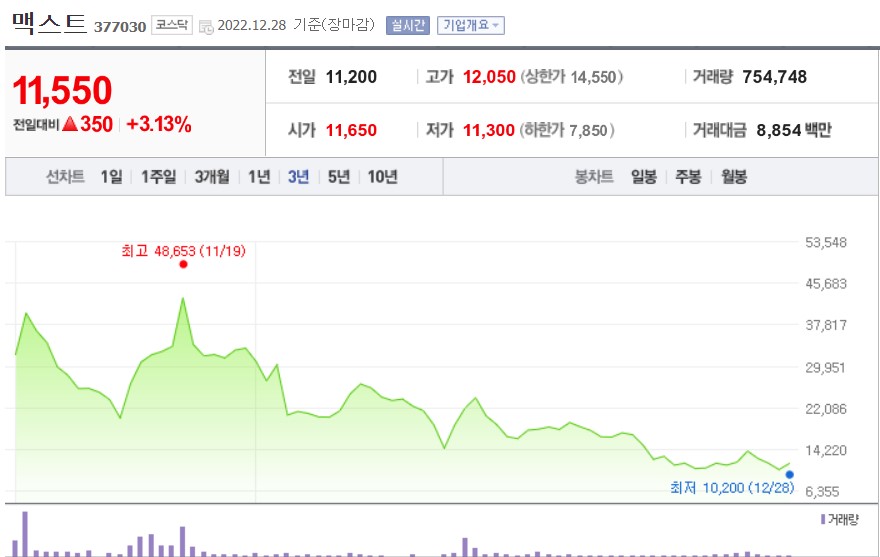 메타버스
메타버스란
메타버스 관련주
메타버스란무엇인가
메타버스와VR
메타버스와VR차이점