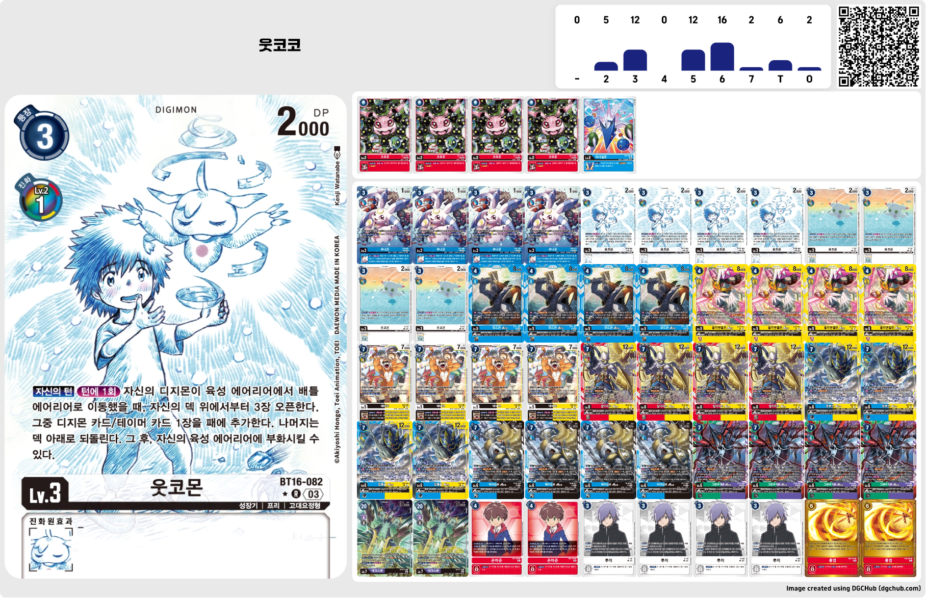 디지몬카드게임 EX6 인퍼널 어센션 환경 초!테이머배틀 참가덱 레시피 웃코몬 비트 / 웃코몬 궁컨