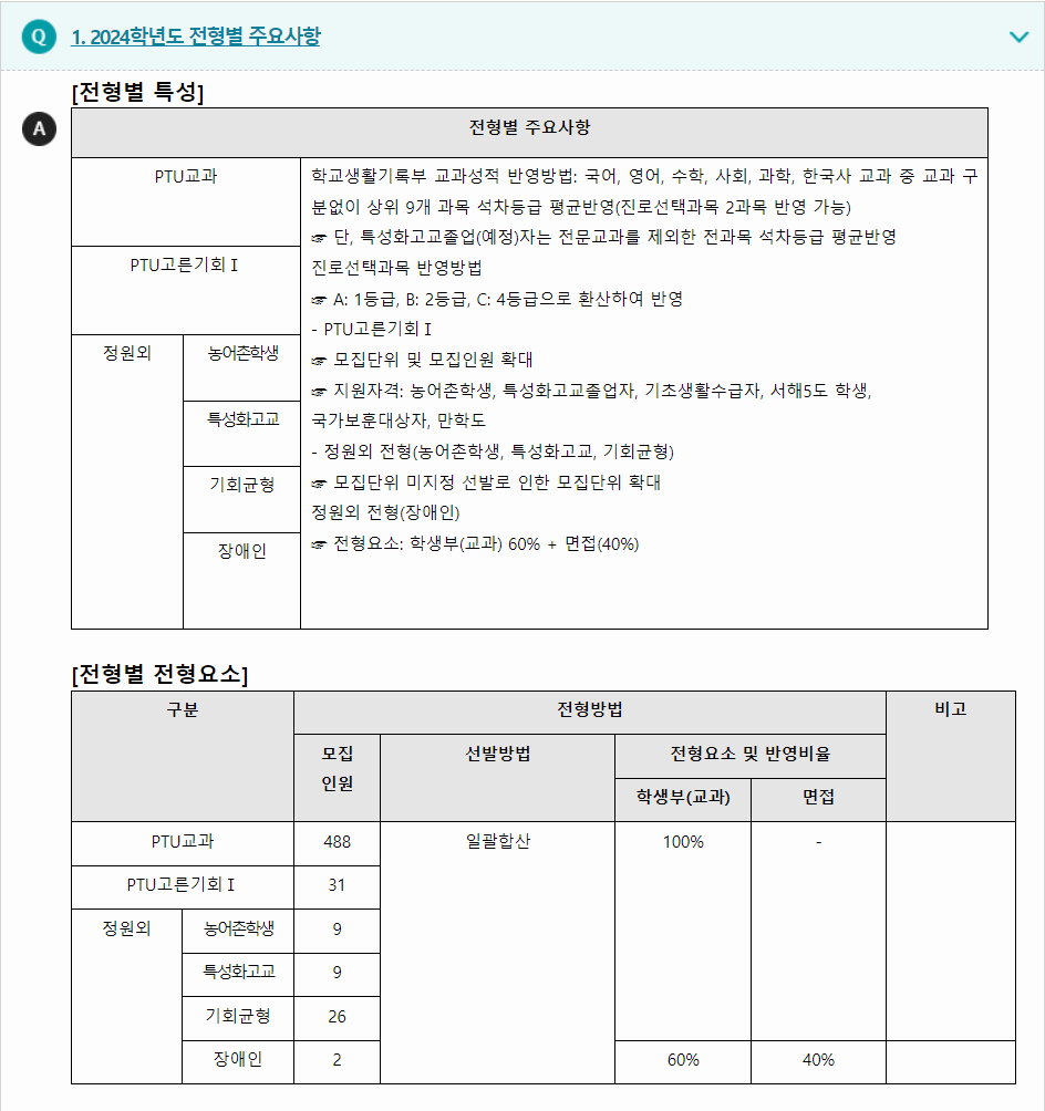 2024학년도 평택대학교 학생부교과전형 전형별 주요사항