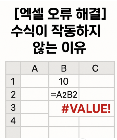수식이 작동하지 않는 이유 – 형식 문제, 자동 계산 등
