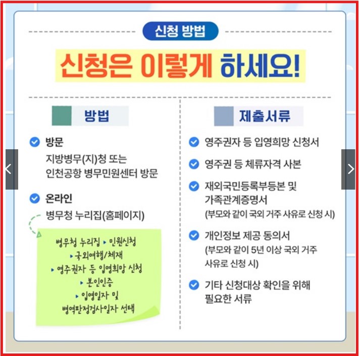 영주권자 입영희망신청방법