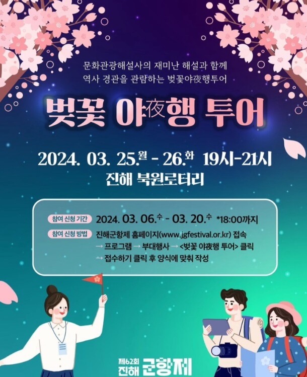 2024 ์งํด ๊ตฐํญ์ ๋ฒ๊ฝ์ถ์ ์ผ์ , ์ฃผ์ฐจ