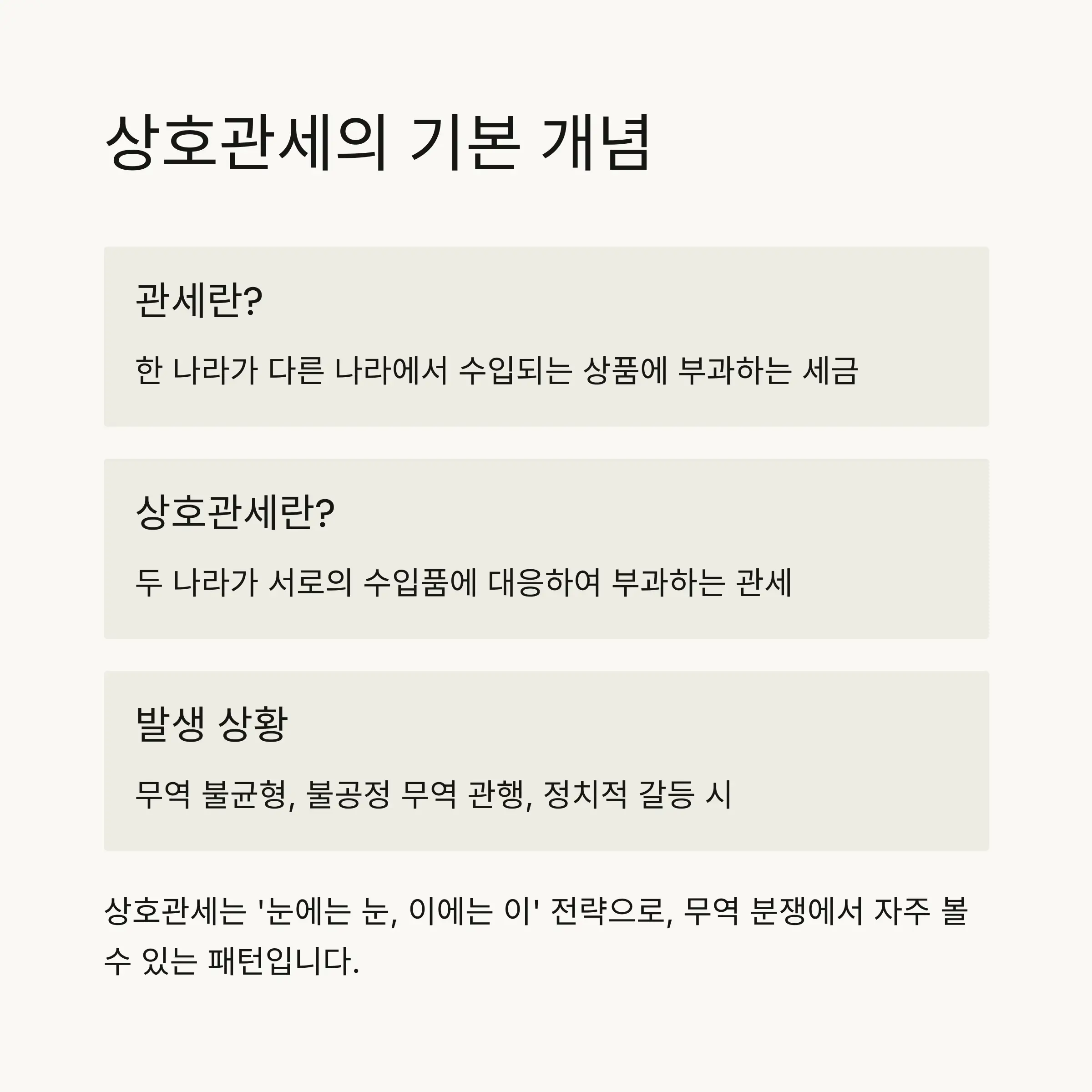 🔍 상호관세의 정의와 기본 개념