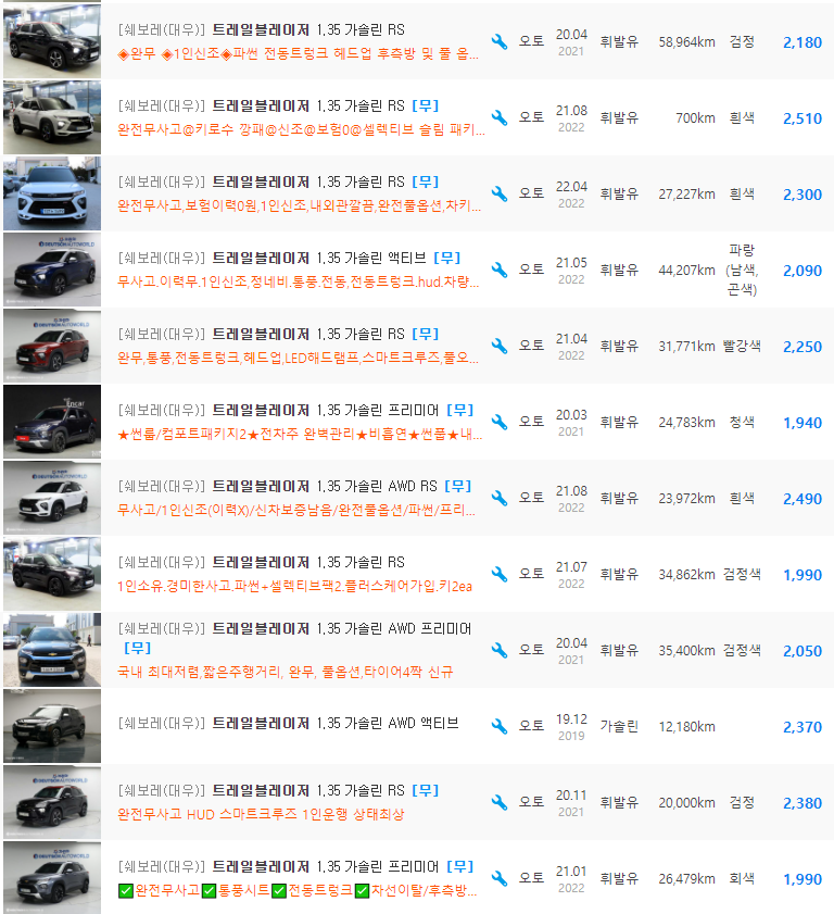 트레일블레이저 1.35 가솔린 등급 중고차 가격 : 1,540만원 ~ 2,849만원