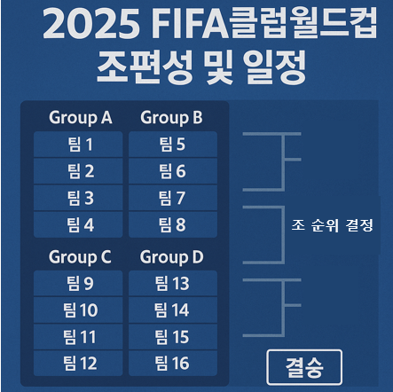 fifa