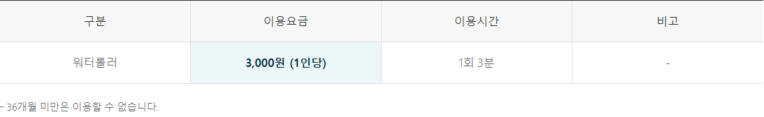 천안-소노벨-워터파크-부대놀이시설-요금