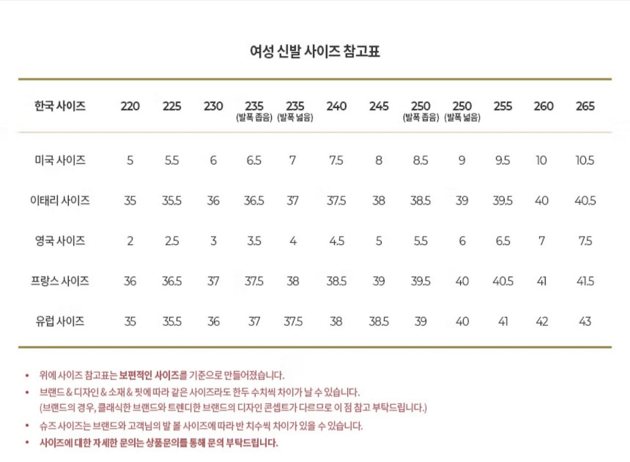 여성 신발 사이즈 참고표 235 발볼 넓음 7