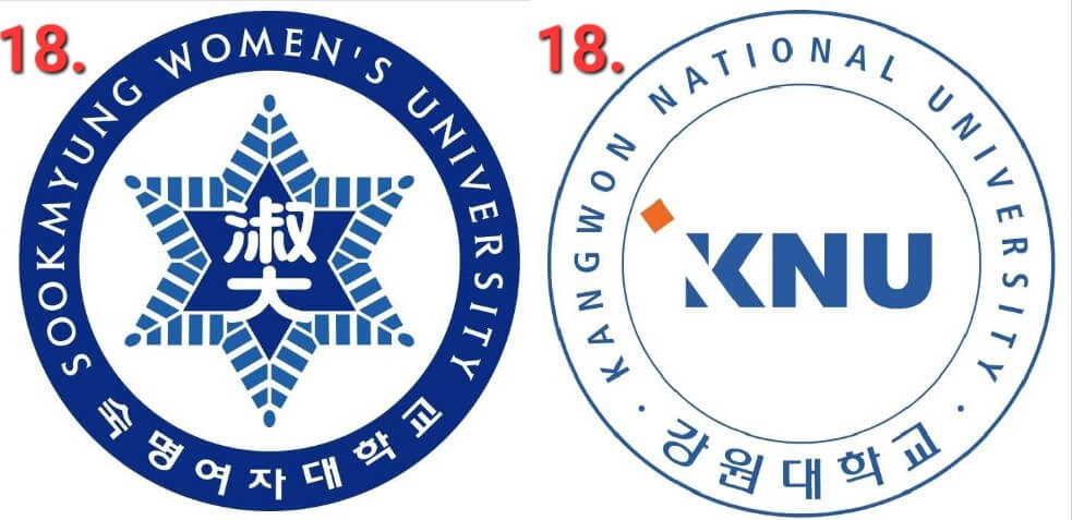 약대-순위