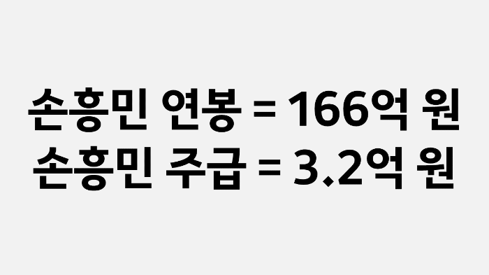 손흥민 연봉, 손흥민 주급
