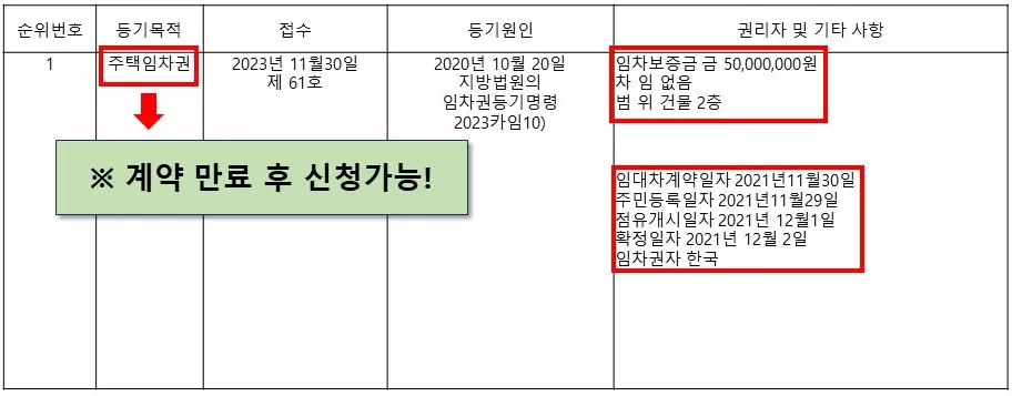 실제 임차권 등기된 집 등기부