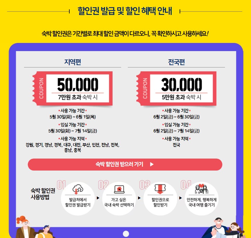 숙박50&#44;000원-쿠폰