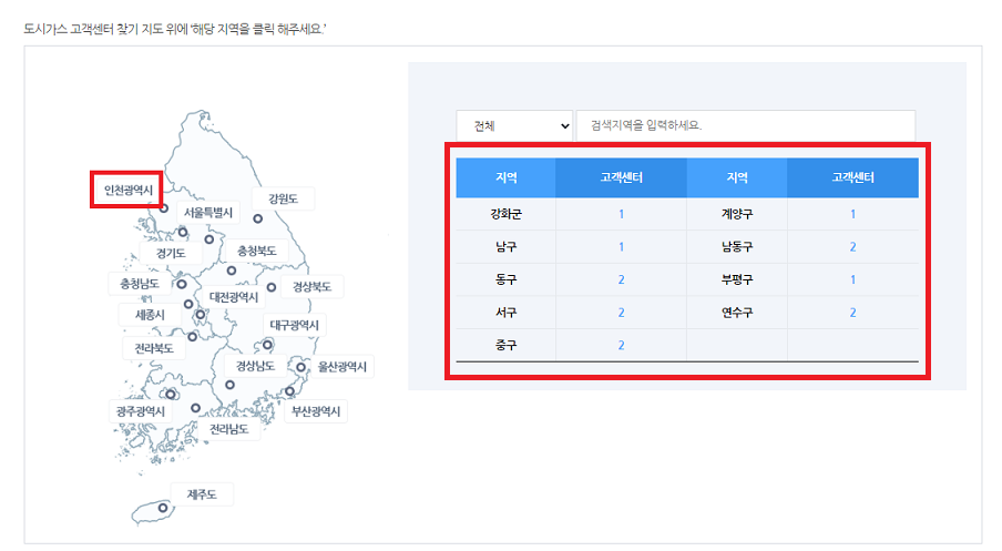 도시가스 실시간 요금조회