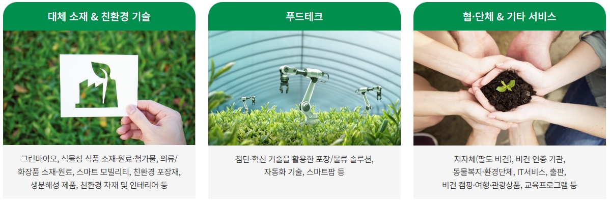 전시품목