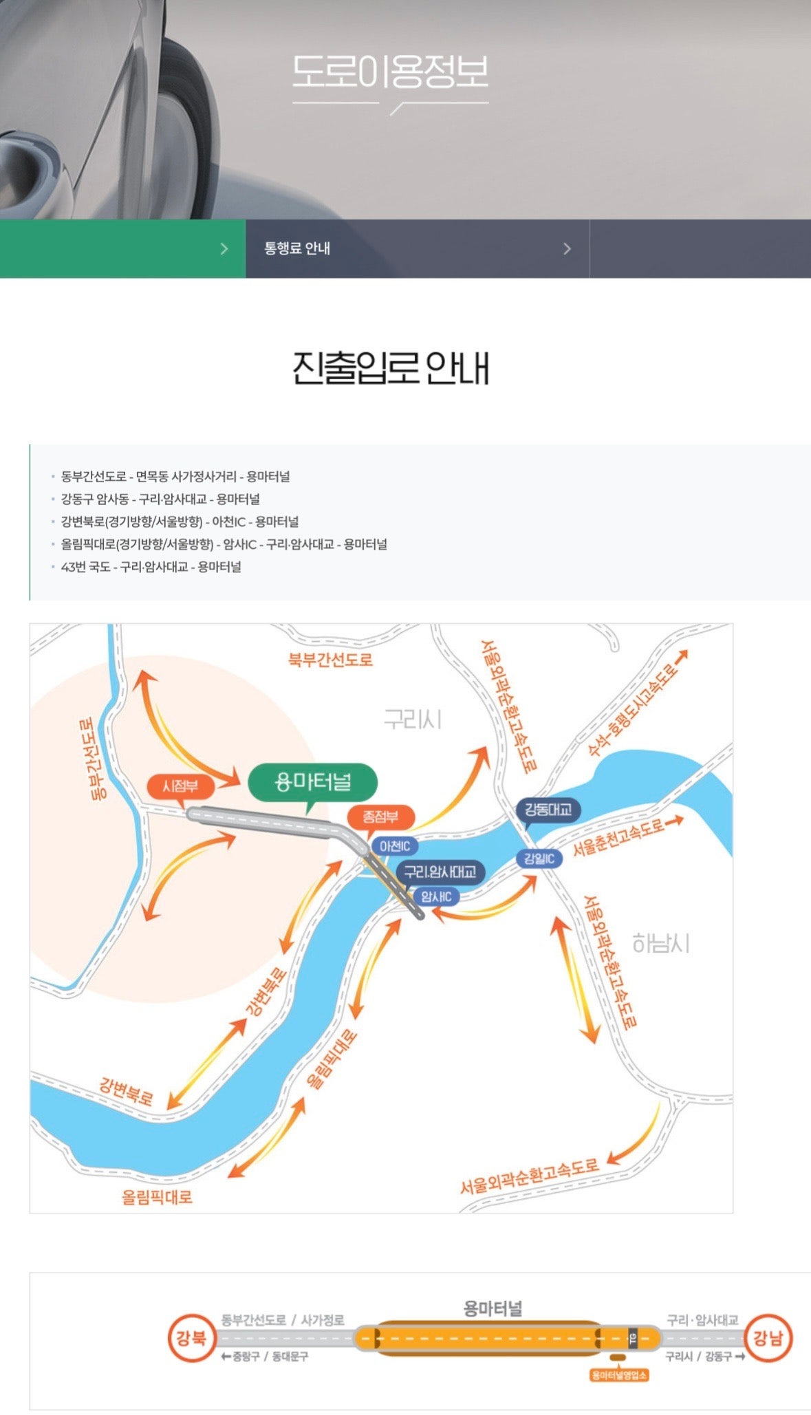 사가정의 숨은 교통 호재, 용마터널이 치트키인 이유