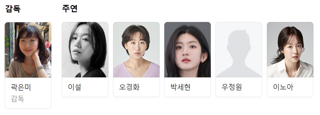 믿을 수 있는 사람 등장인물