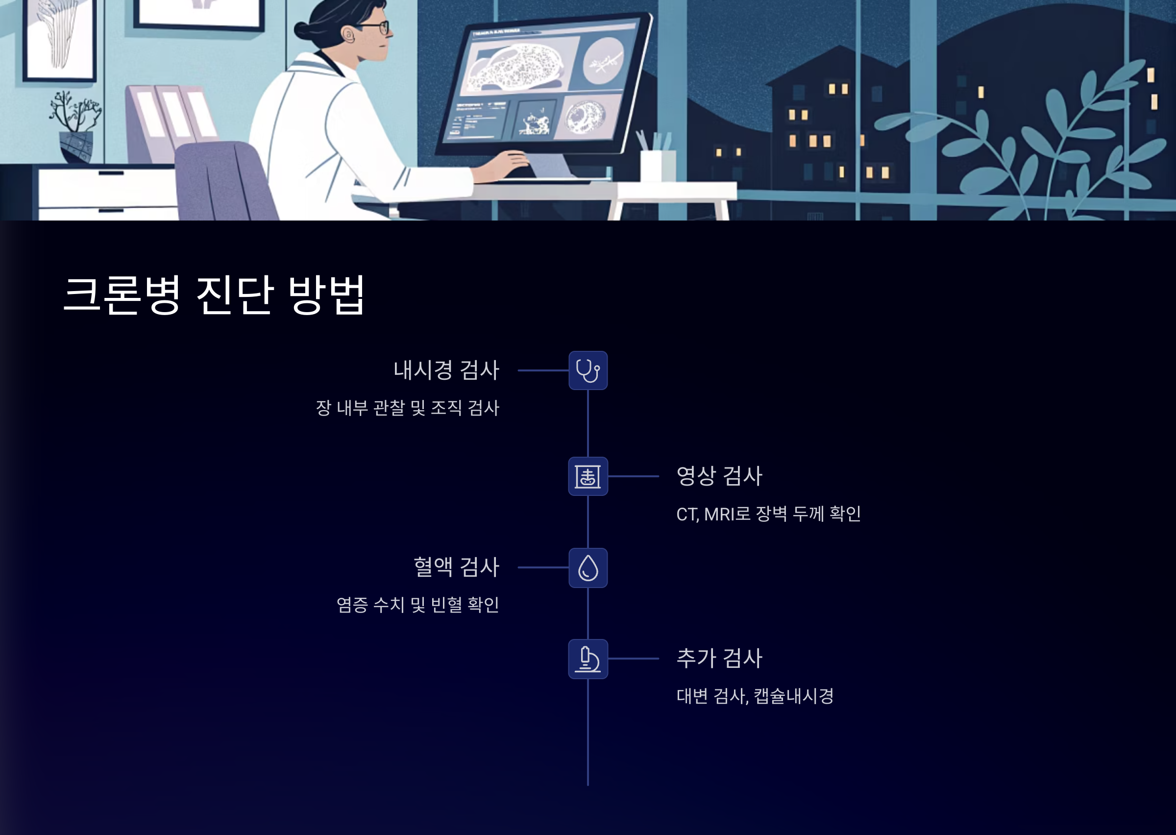 진단하려면 여러 검사를 종합적으로 평가해야