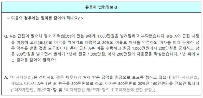 차용증 양식 및 쓰는 방법