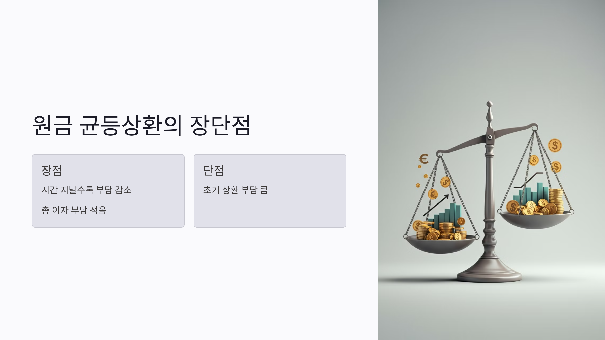 원금 균등상환 원리금 균등상환
