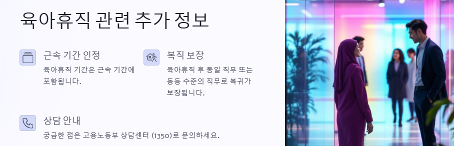 육아휴직 급여 신청 방법, 기간, 사업주 지원금, 퇴사시 실업급여