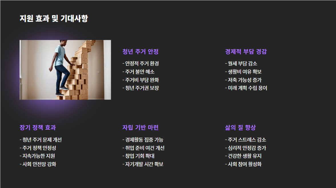 청년월세특별지원: 소득과 재산을 고려하지 않는 특별한 경우