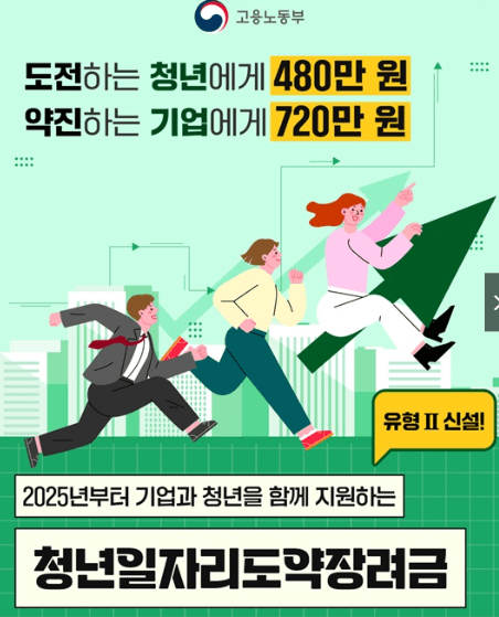청년일자리도약장려금-금액-관련-이미지