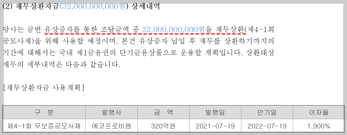에코프로비엠 유상증자