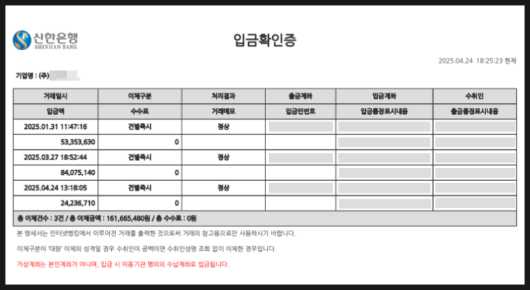 버추얼프로토콜(VIRTUAL) 코인 시세 전망 가격 호재 분석