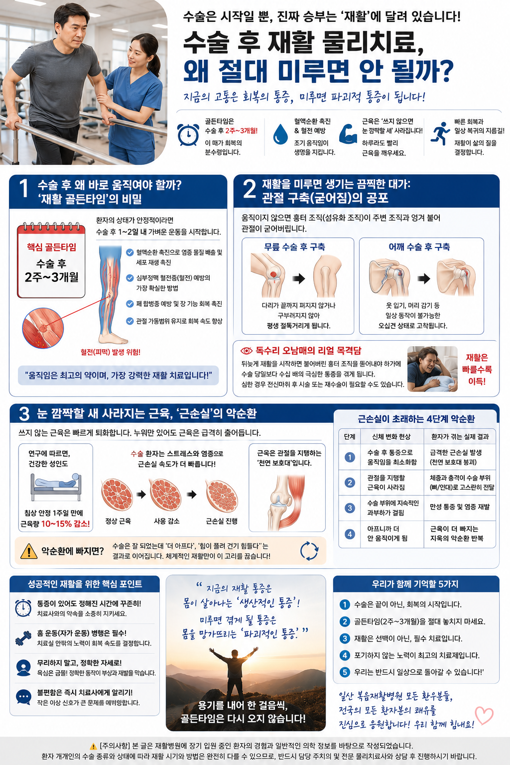 수술 후 재활 골든타임: 재활병원 8개월 차 환자가 옆 베드에서 목격한 근손실과 관절 구축의 공포