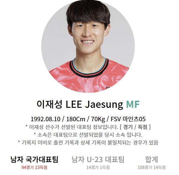 한국 오만 중계 일정(+ 무료 시청 방법)