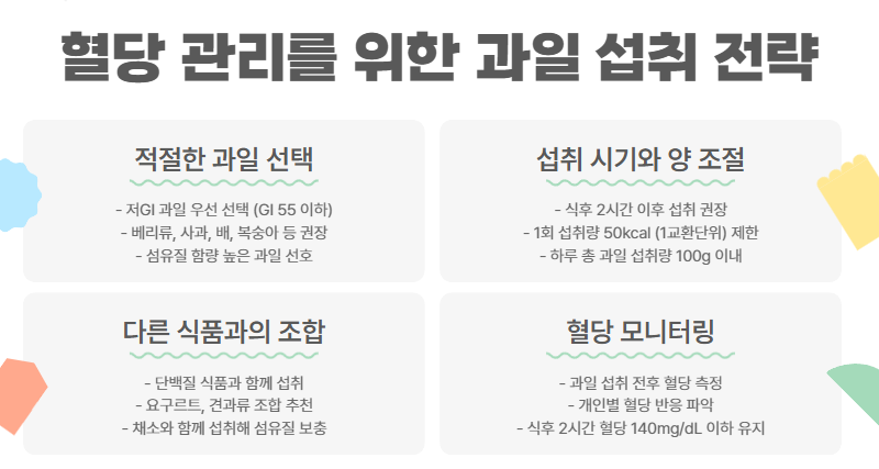 . 결론: 혈당 관리 전략