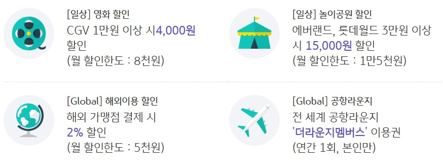 공항라운지 무료이용, 영화, 놀이공원 할인