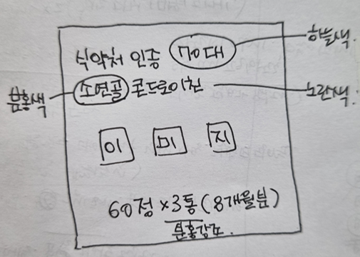 썸네일작업