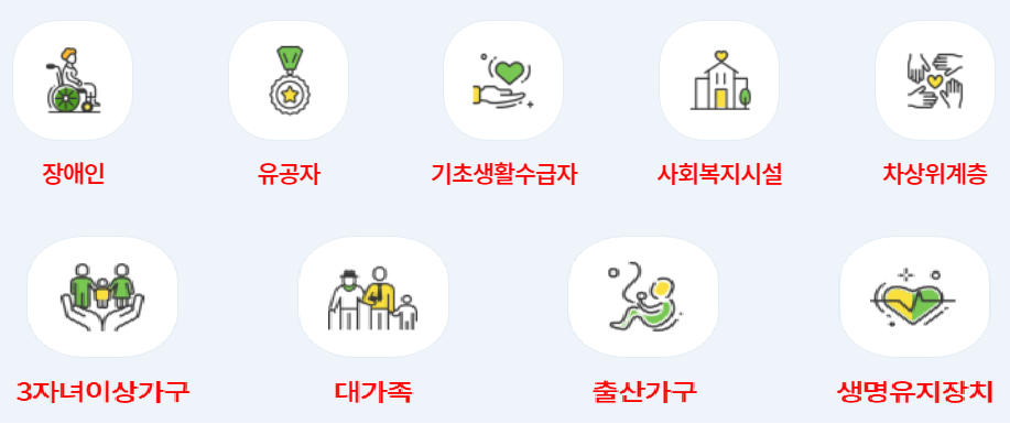 가전구매 지원사업 지원대상