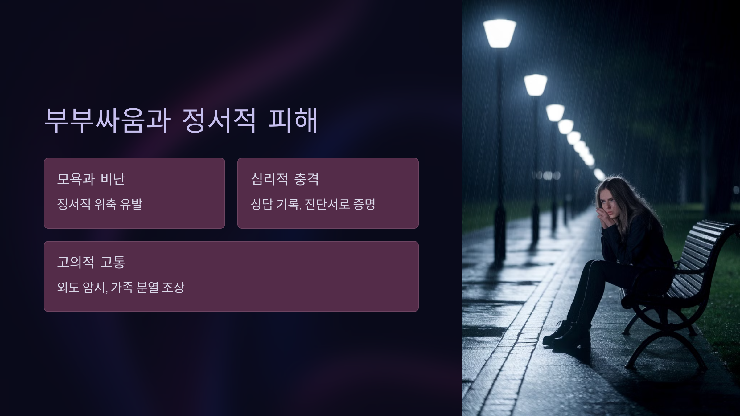 부부싸움과 정서적 피해