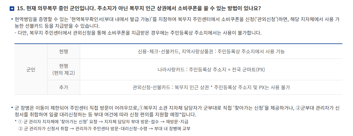 출처 : 행정안전부 (민생회복지원금 2차 지급 기준)