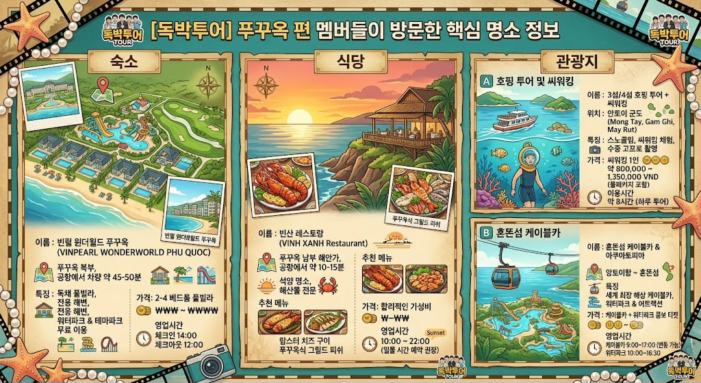 [니돈내산 독박투어] 푸꾸옥 편 따라잡기