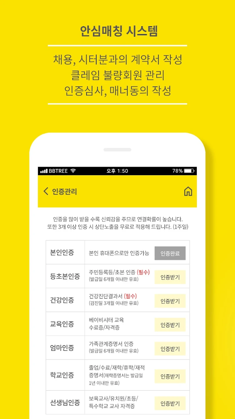 시터넷 살펴보기 4