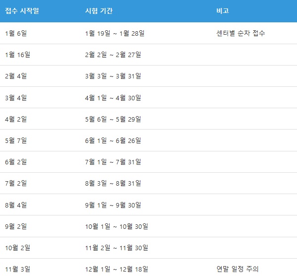 2026년 요양보호사 시험일정