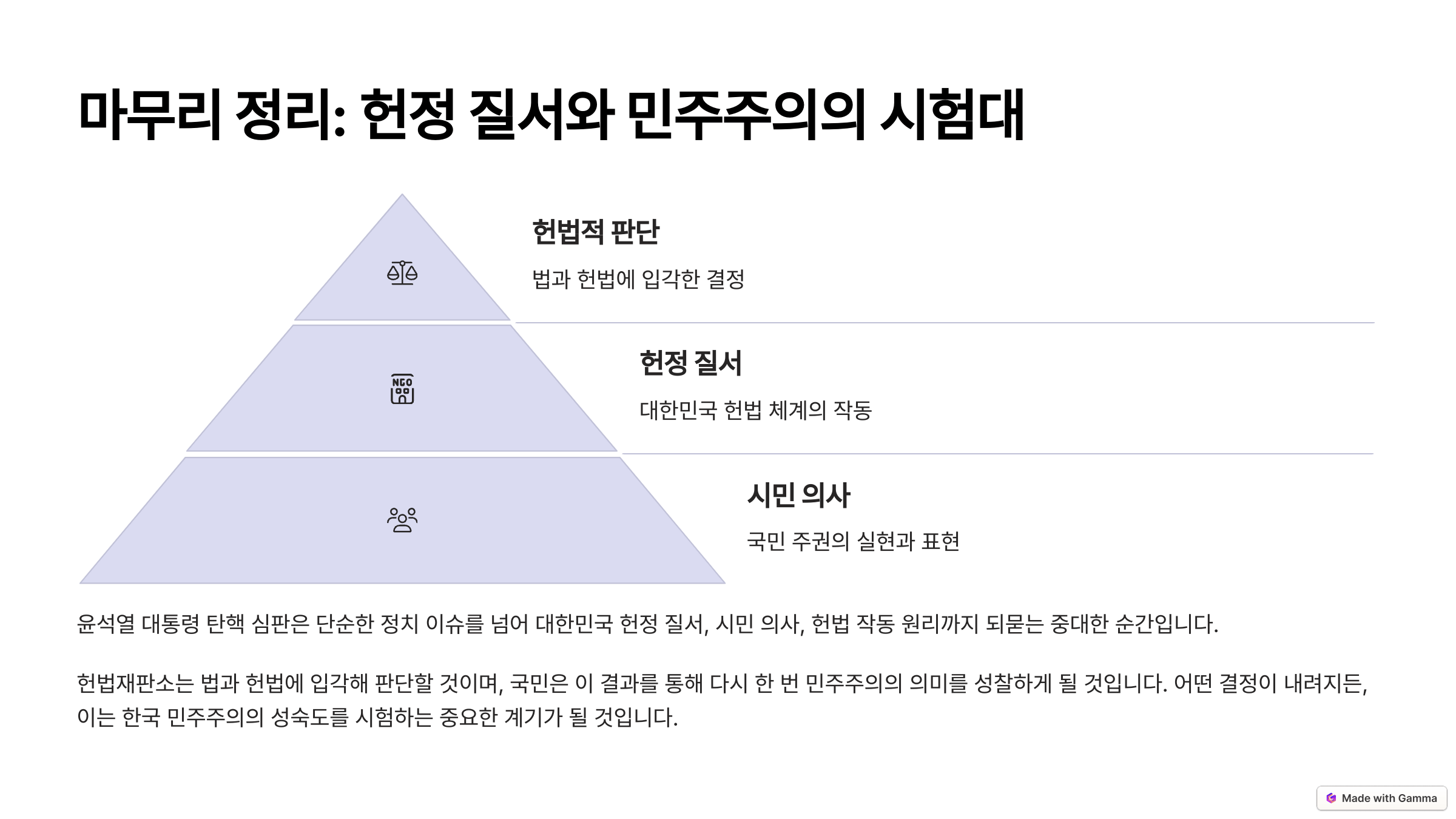 윤석열 탄핵 서명 운동 100만 서명 동참하기