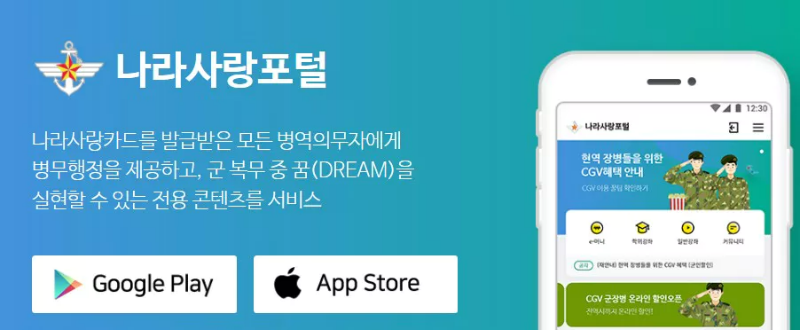군적금