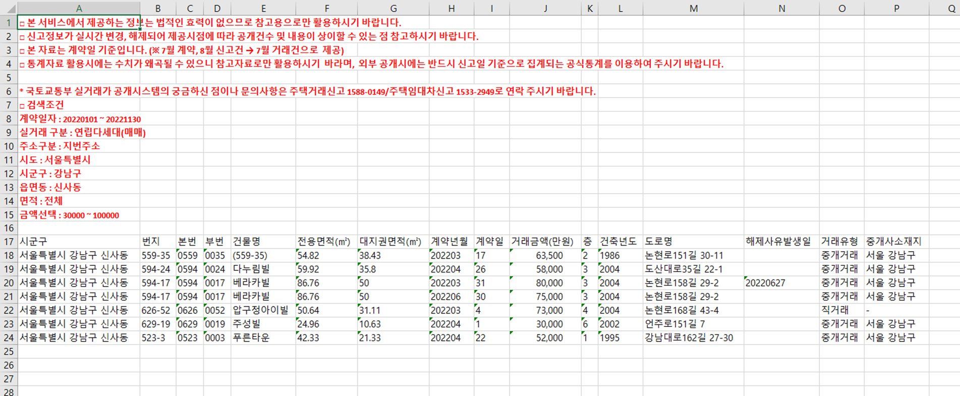 빌라 시세
