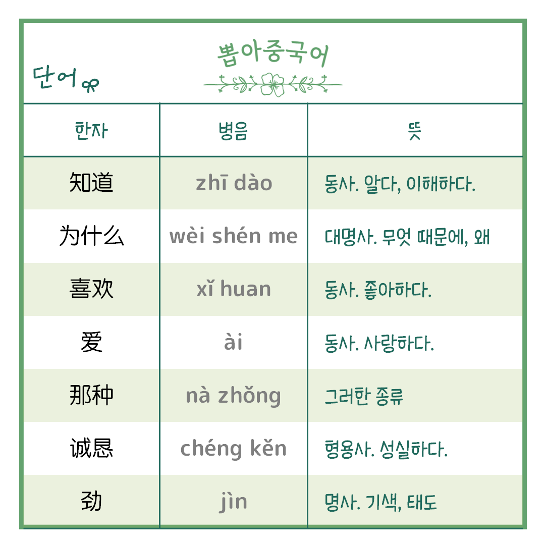 단어