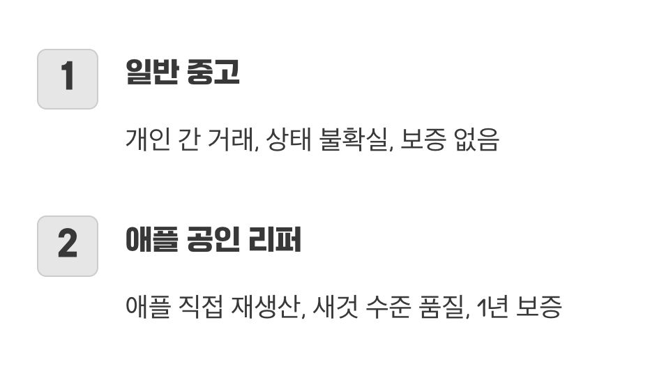 리퍼비쉬, 중고와는 태생이 다르다