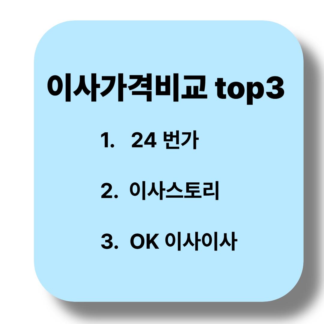 2025 이사가격 비교사이트 TOP 3 - 가장 가성비 좋은곳은? 관련 이미지