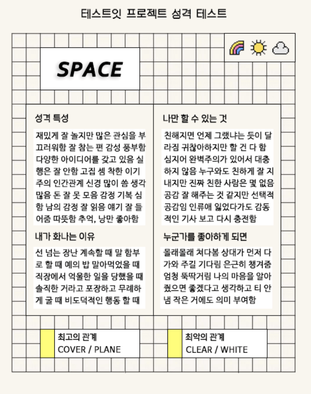 mbti성격유형검사무료