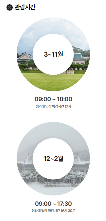 청와대 관람 신청 및 관람 예약 홈페이지, 청와대 가는 길과 관람 주차